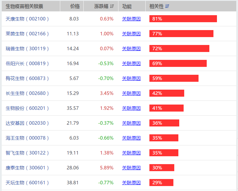 今日行情!核电概念股票“有目共赏” 今日行情!核电概念股票“有目共赏”