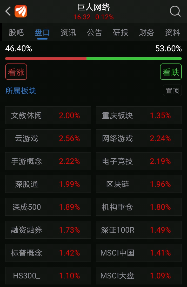 股吧！山东药玻股票“口碑载道”