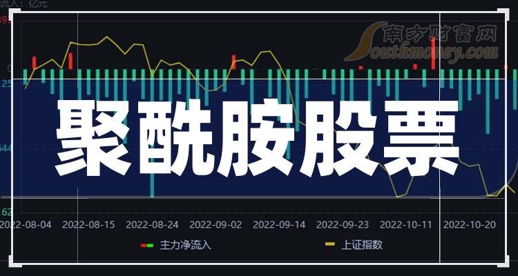 利好消息！美达股份股票“口碑载道”