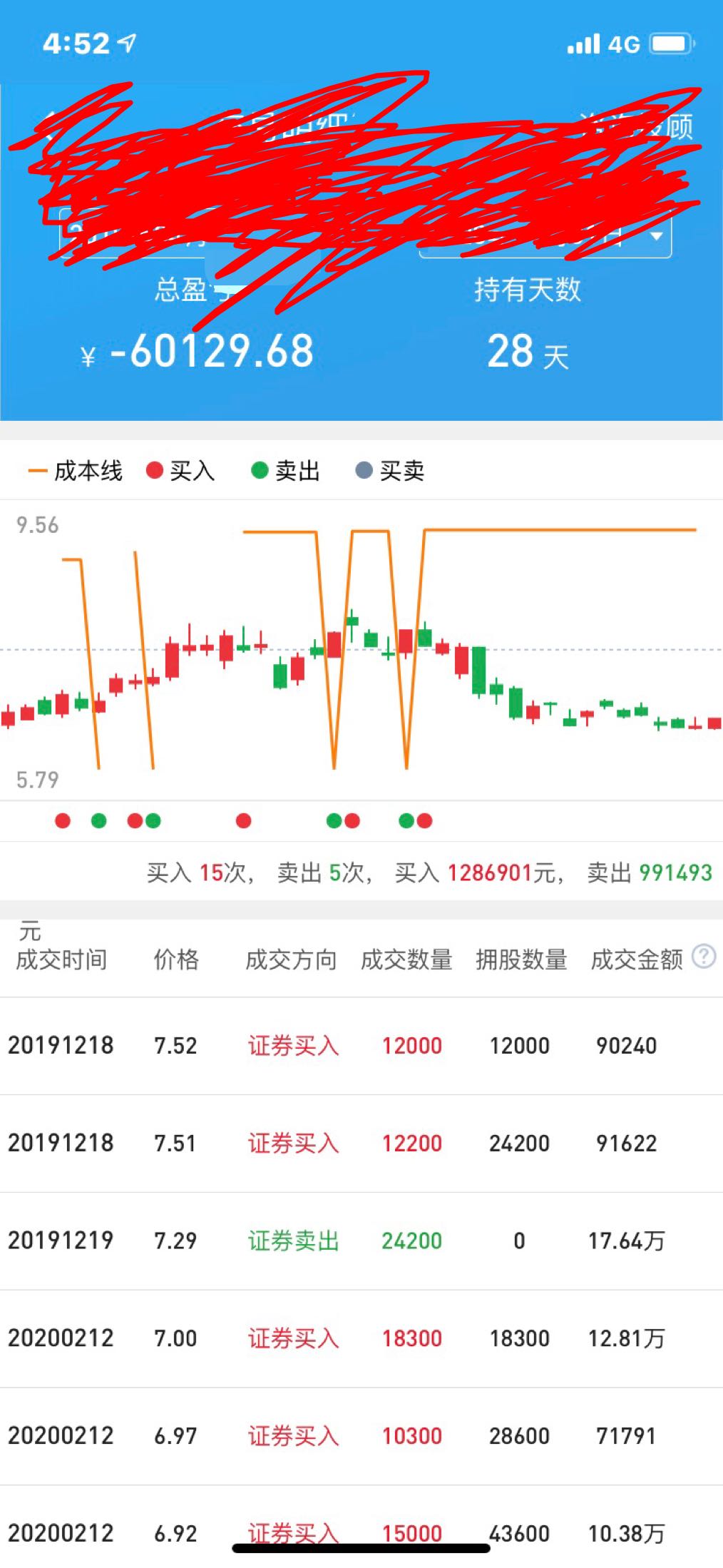 股吧！海越股份股票“有目共赏”