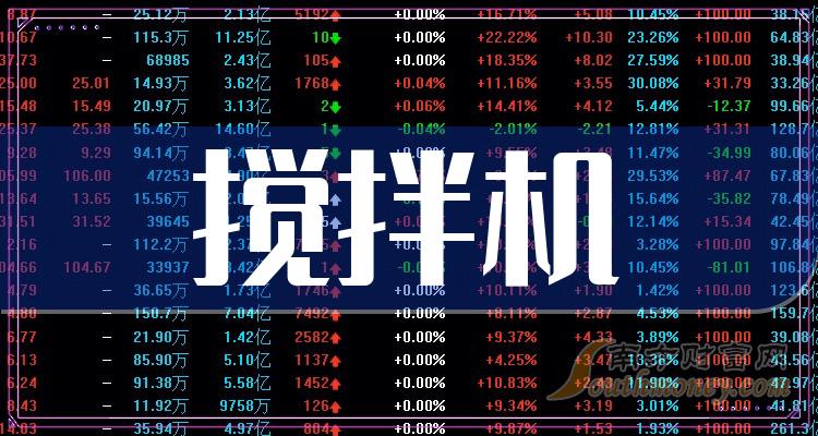热点！铁路股票“有目共赏”