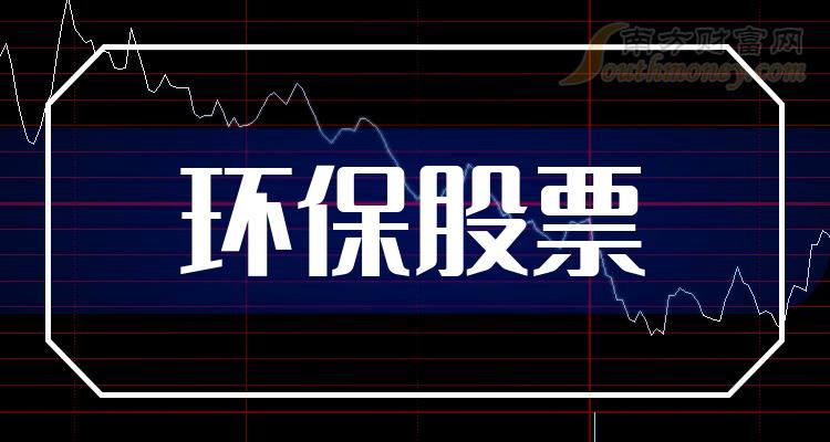 热点！300137股票“善颂善祷”