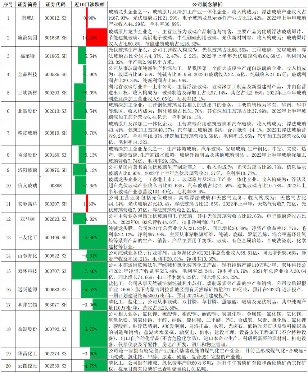 新消息！601636股票“口碑载道”