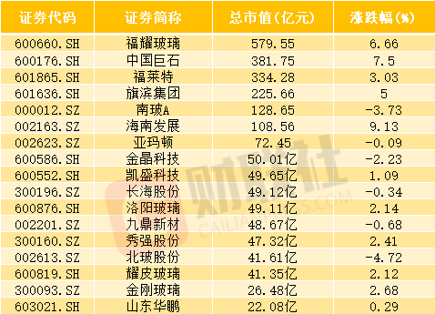 新消息！601636股票“口碑载道”