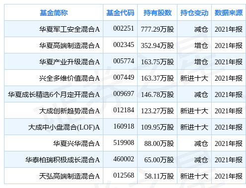 评论区！钢研高纳股票