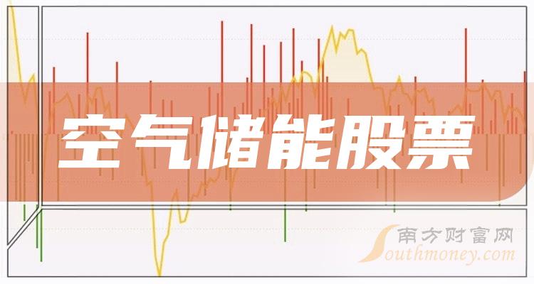 评论区！盐业股票“口碑载道”