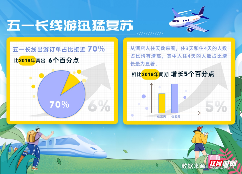 利好消息！华谊兄弟股票“马迟枚疾”