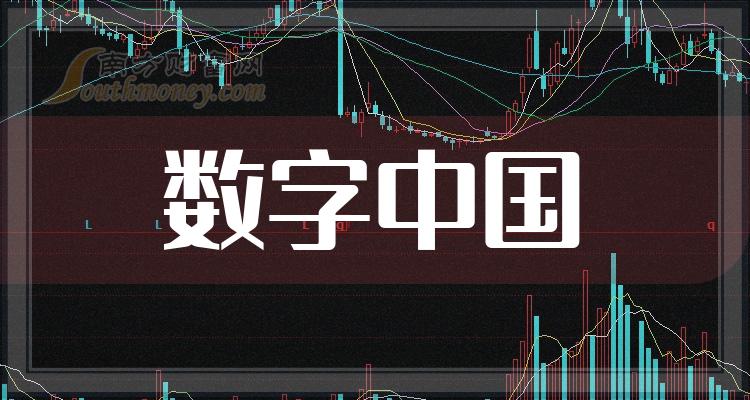 新消息！002396股票“后来居上”