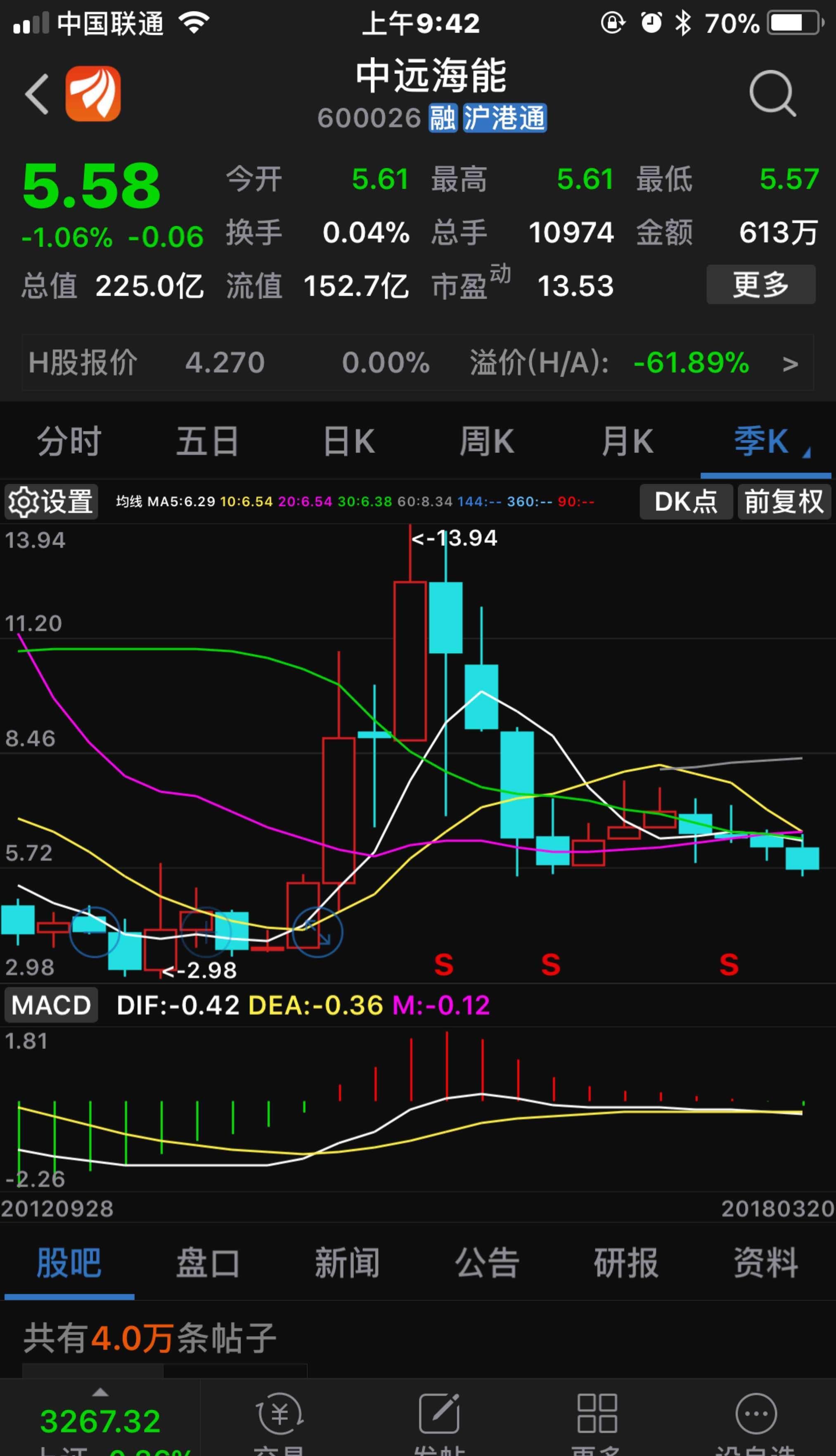 股吧！中国远洋股票“赞不绝口”