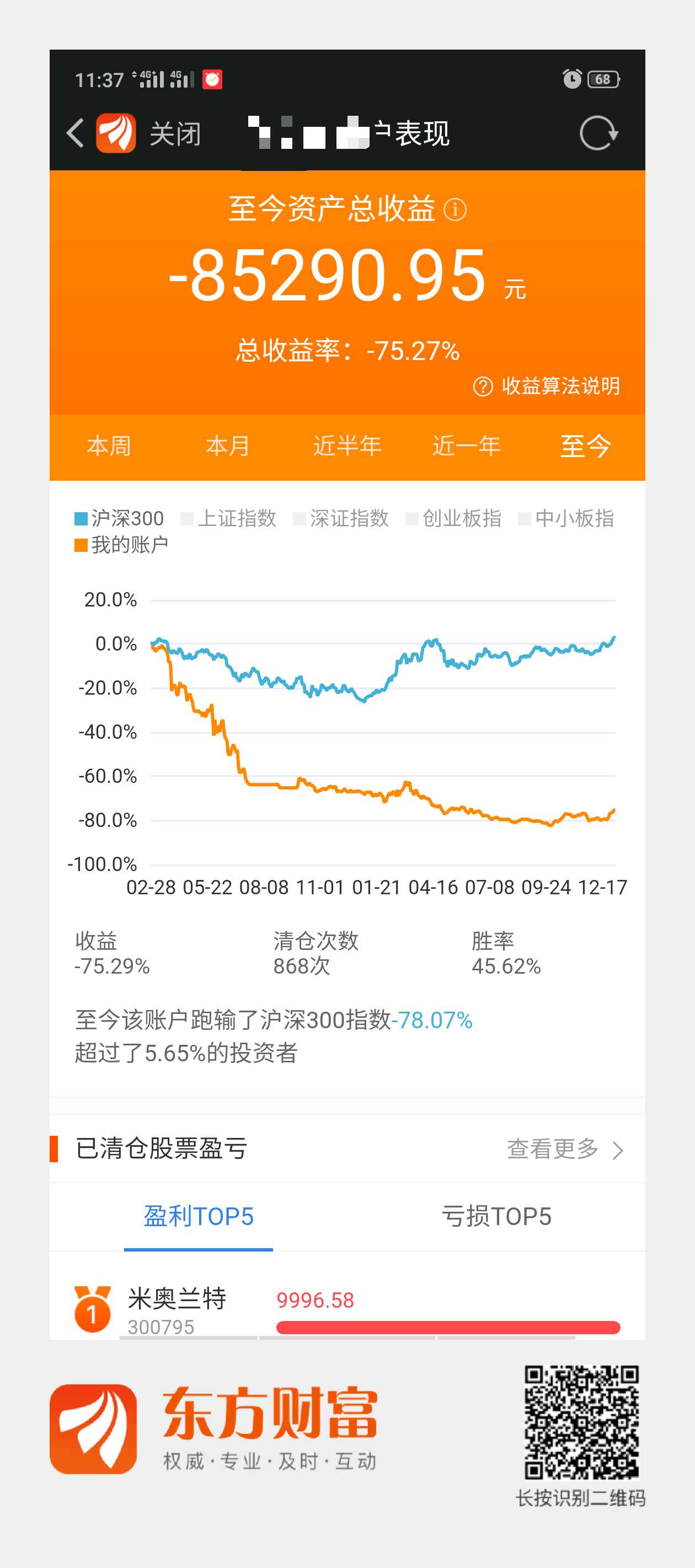 股吧！旗滨集团股票“谈不容口”