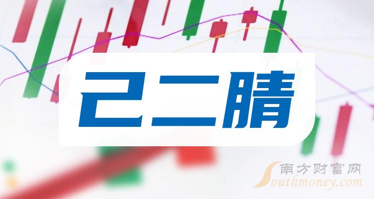 新消息！神马股份股票“交口称誉”