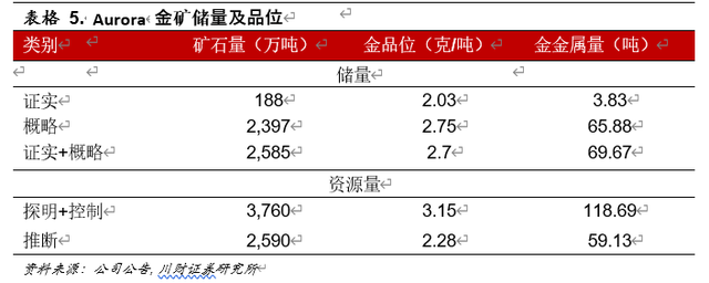 评论区！紫金矿业股票分红“赞不绝口”