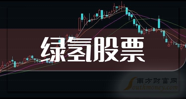 利好消息！600688股票“不虞之誉”