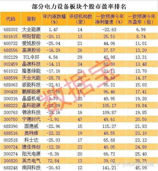 今日行情！002326股票“善颂善祷”