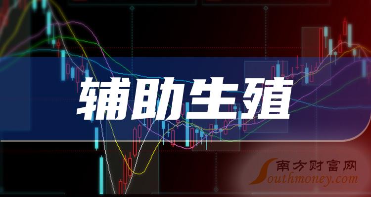 评论区！300199股票“善颂善祷”