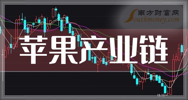 利好消息！002106股票“口碑载道”
