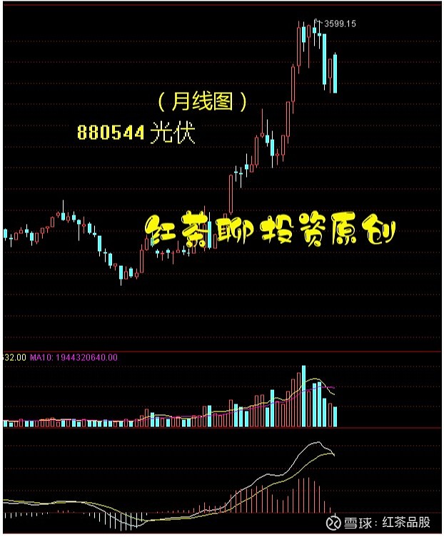 千股千评！601928股票“谈不容口”
