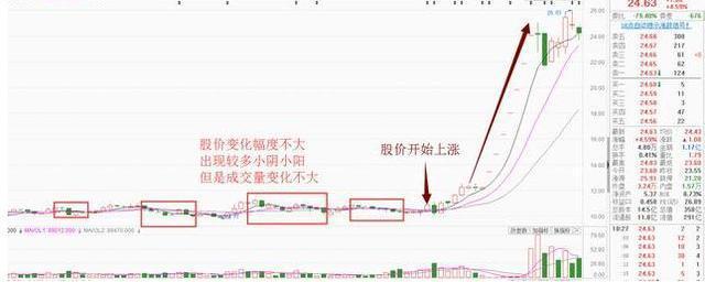 热点！股票600522“谈不容口”