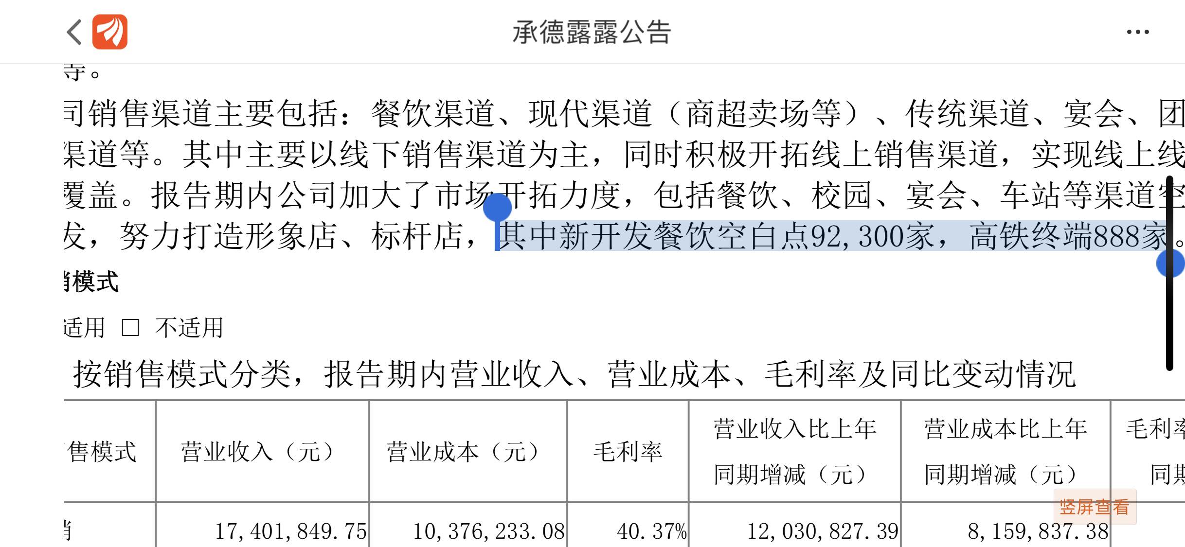 股吧！承德露露股票“赞不绝口”