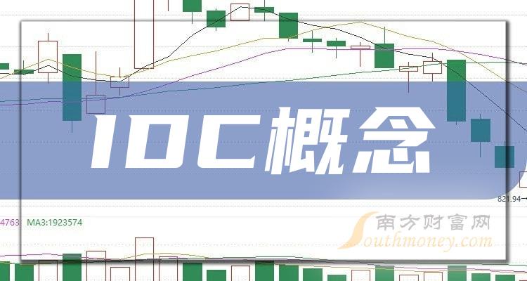 股吧！证通电子股票“善颂善祷”