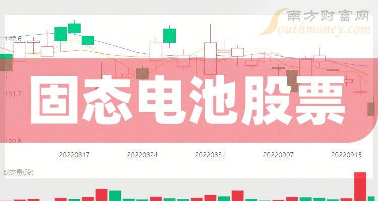 评论区！股票600522“有目共赏”