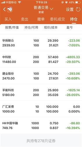 评论区！高送配股票“善颂善祷”