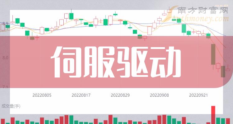 股吧！股票002334“誉不绝口”