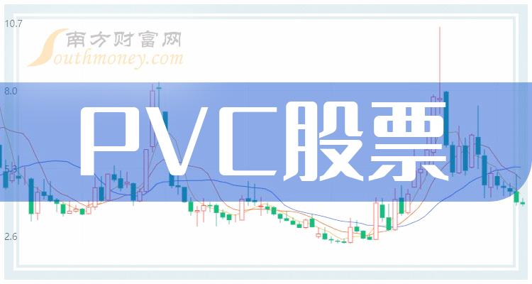 利好消息！601216股票“有目共赏”