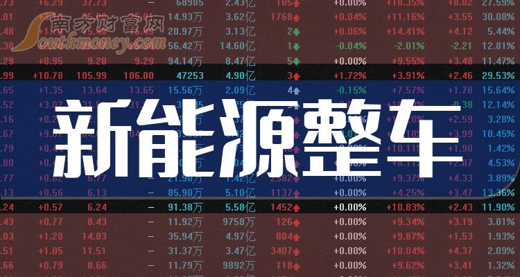 热点！股票601633“不虞之誉”