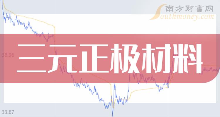 利好消息！002340股票