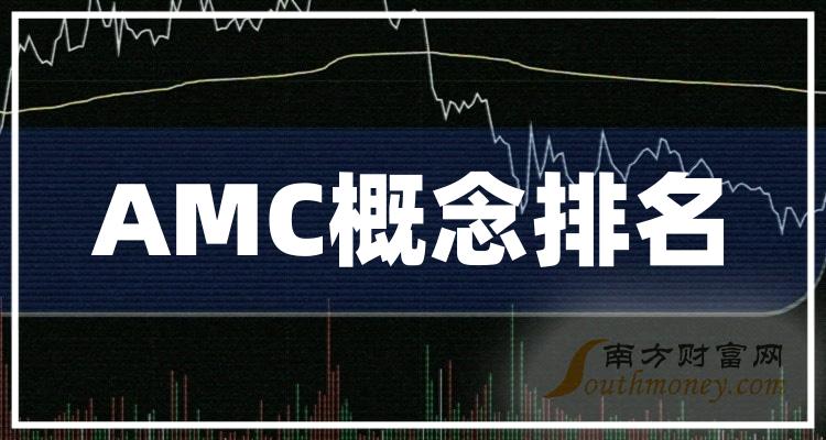 股吧！股票000652“口碑载道”