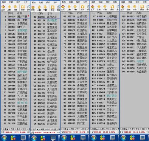 新消息！股票600222“颂声载道”