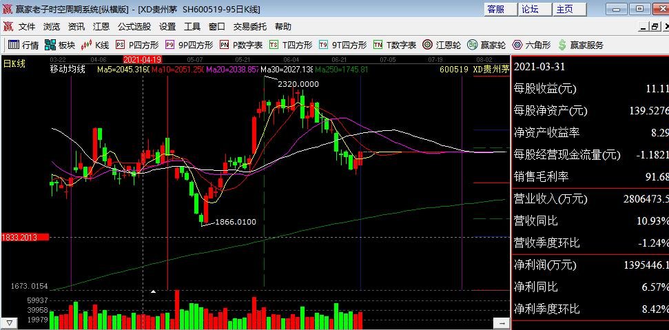 评论区！海陆重工股票“马迟枚疾”