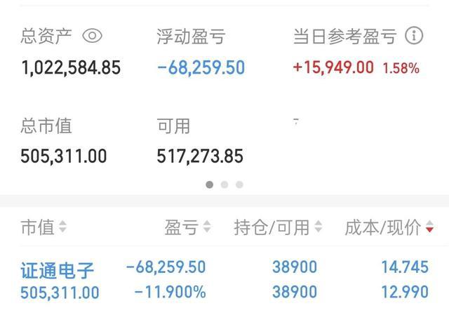 利好消息!网易股票代码“善颂善祷” 利好消息!网易股票代码“善颂善祷”