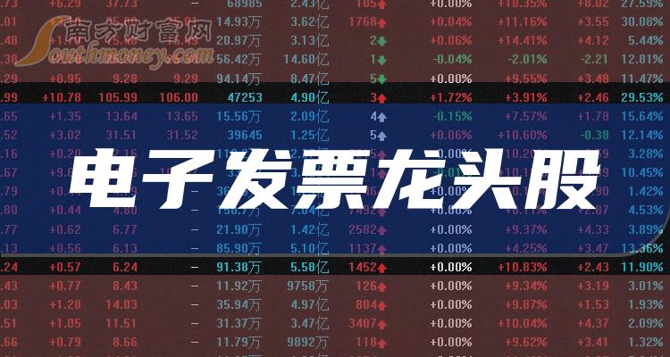 航天信息股票“赞不绝口”