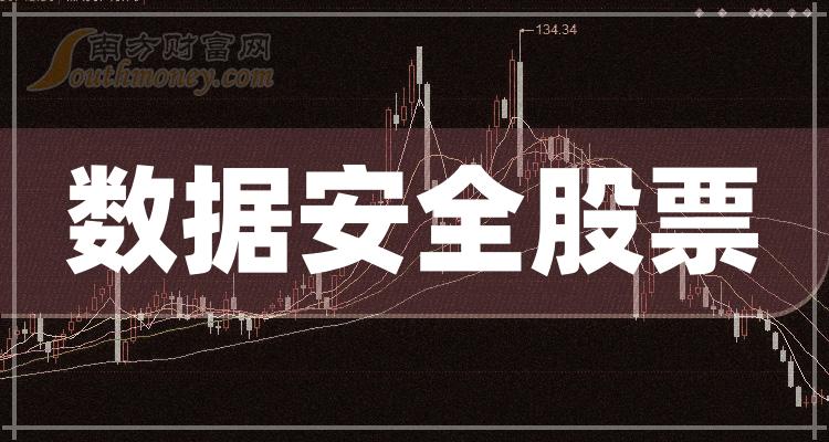 航天信息股票“赞不绝口”