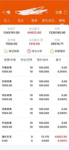 通化东宝股票“交口称誉”
