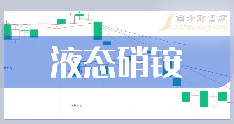 股吧！泸天化股票“颂声载道”