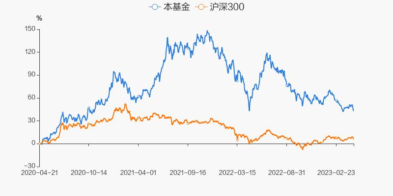 评论区！股票002168“善颂善祷”