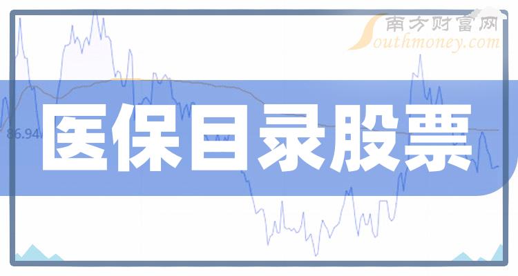 热点！600267股票“口碑载道”