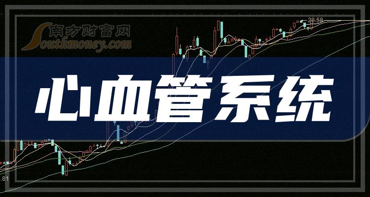 热点！600267股票“口碑载道”