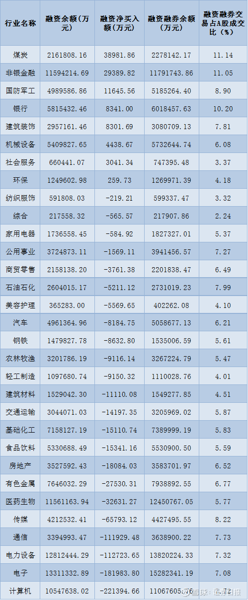 股吧！沪市和深市的股票代码区别