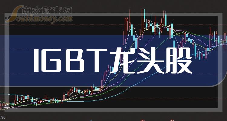 热点！龙头股票“颂声载道”