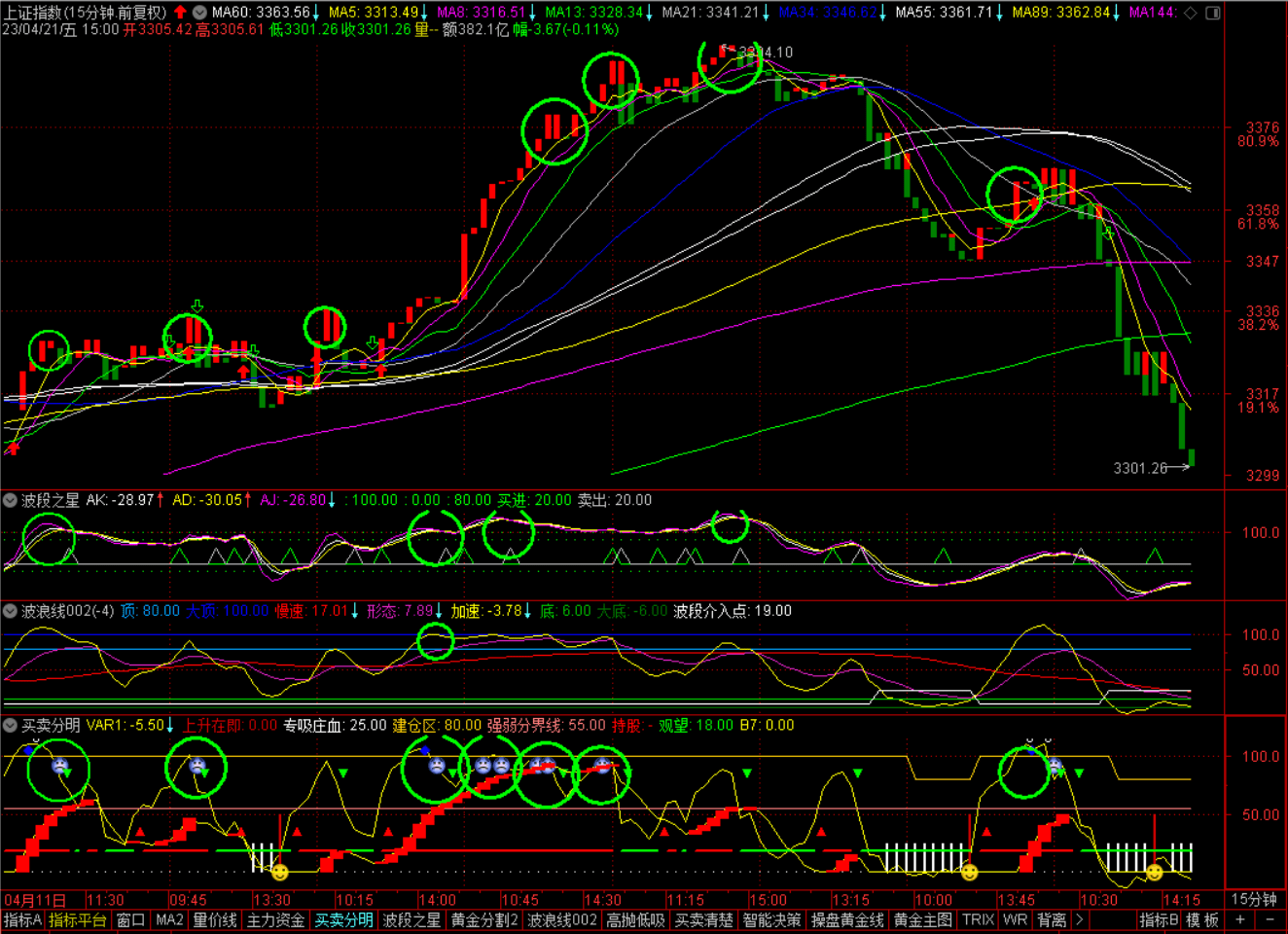 热点！新手怎么买股票“不虞之誉”