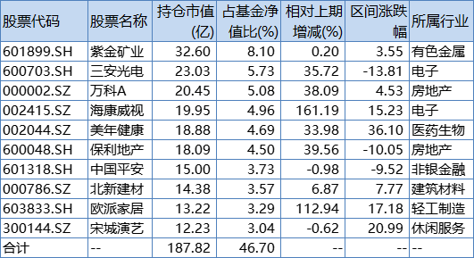 千股千评！华塑控股股票“赞不绝口”