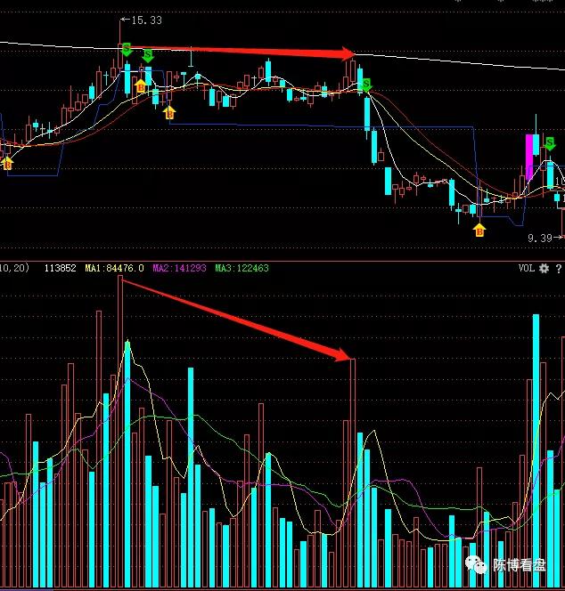 利好消息！如何股票开户“马迟枚疾”