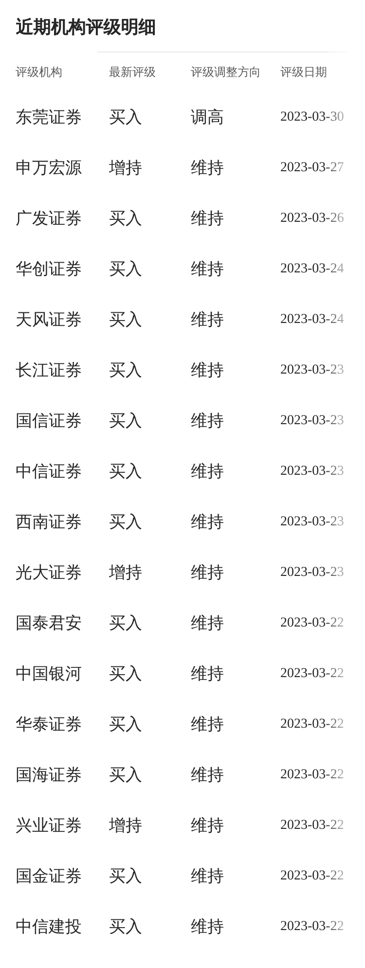 新消息！华能国际股票行情“颂声载道”