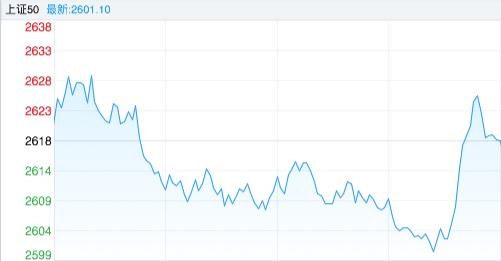 热点！第三石股票分析中心