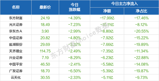 评论区!横店东磁股票 评论区!横店东磁股票