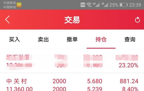 热点！000931股票“誉不绝口”